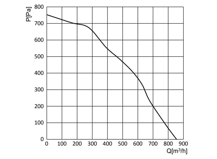 product-750-550 product-750-550